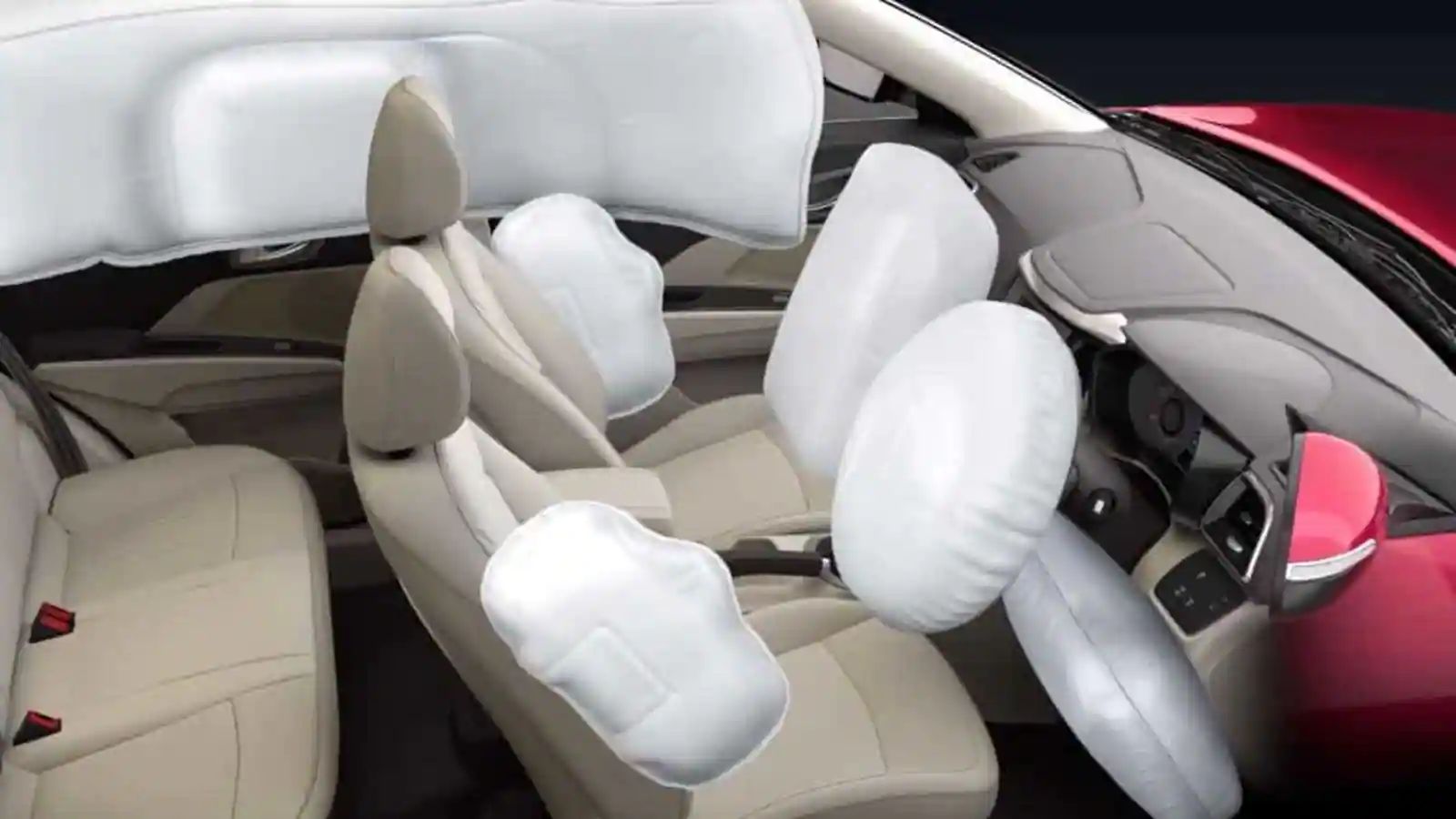 Working of airbags